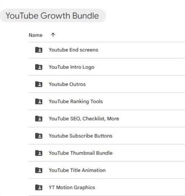 YouTube Growth Kit Bundle - Image 3